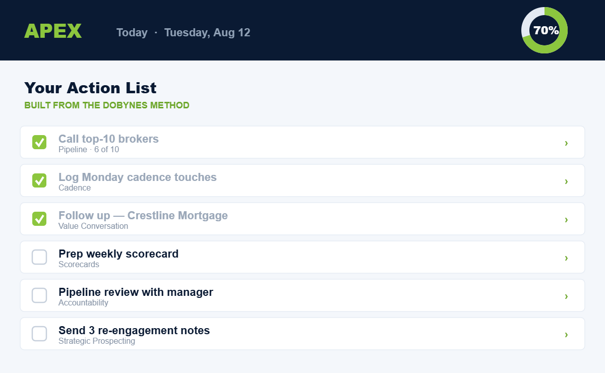 APEX daily action list software screen